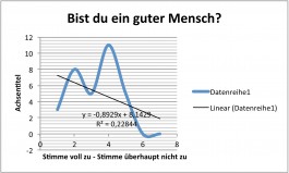 julie legouez are you a good person